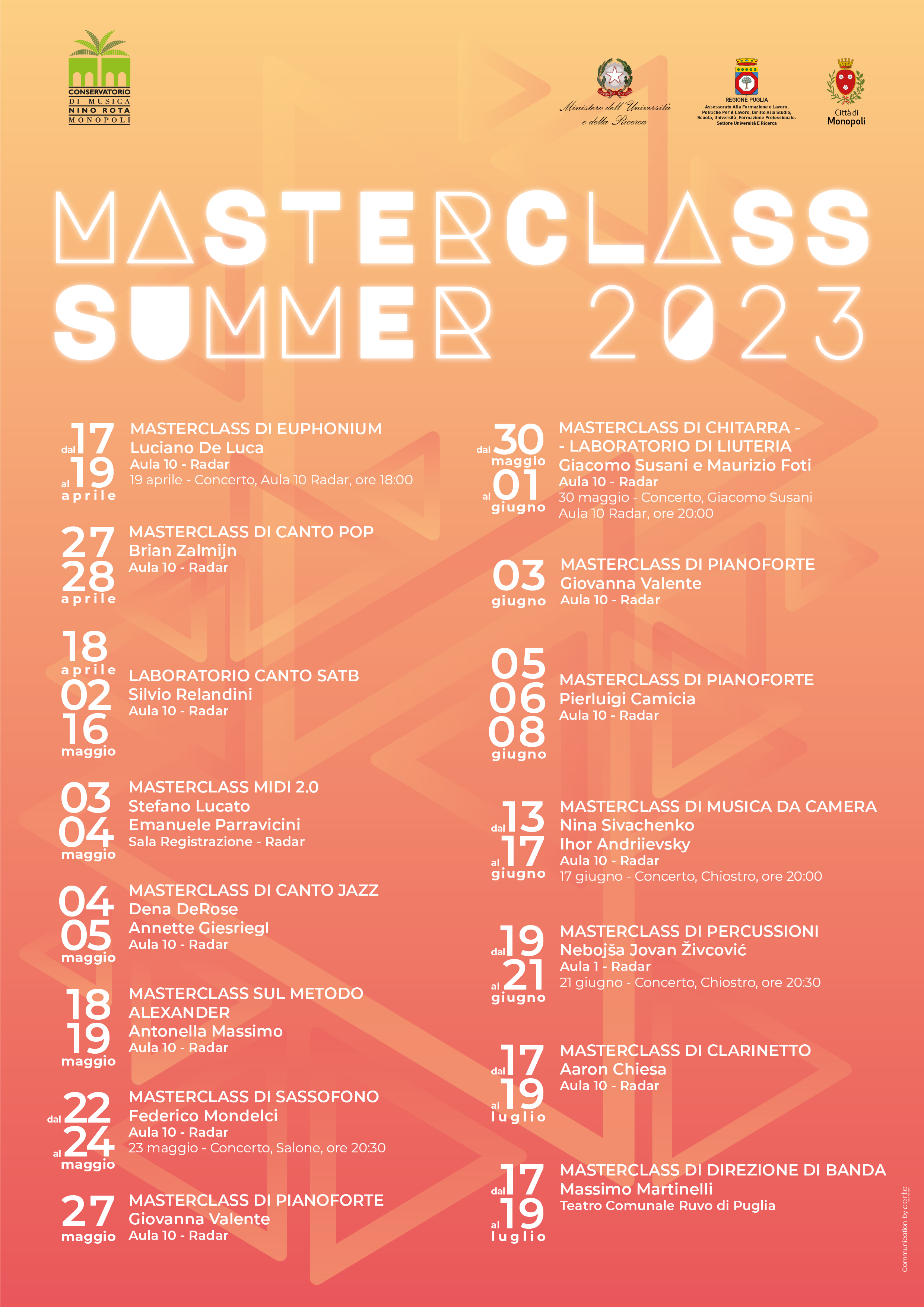 Masterclass - Summer2023 - DEF - Social